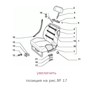 resimler/genel/FİAT PALIO SIENA KOLTUK KIZAK FİBERİ ORJİNAL OPAR